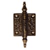 Furniture Hinges